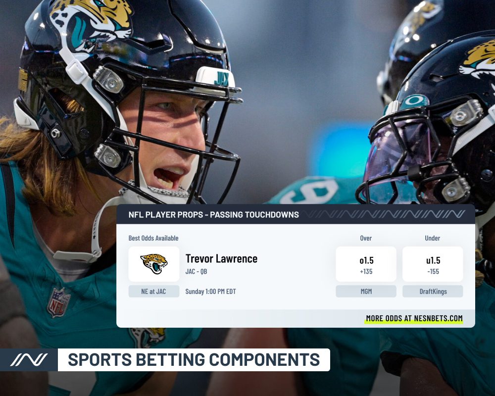 Sports Betting Components